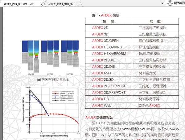 AFDEX_Chinese manual 中文手冊