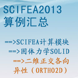 固體力學solid的(de)二維正交各向異性（ortho2d）【SciFEA2013算(suàn)例】