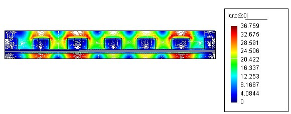 直流電機渦流制動器磁場(chǎng)分(fēn)布圖,電子行業數值模拟解決方案